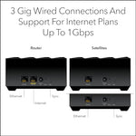 Netgear high-speed internet mesh system retail box details highlighting the AX3000 capabilities and coverage specifications.