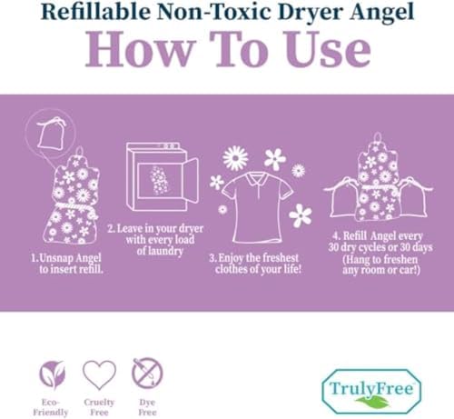 Close up view of authentic imported non toxic dryer sheets