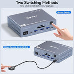 ANGEET premium electronic desktop hub showcasing the wired remote control accessory and LED indicator lights.