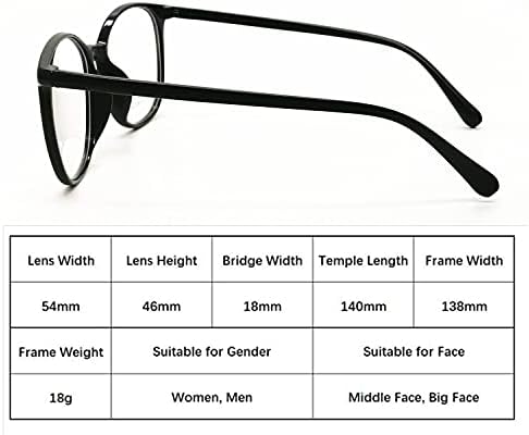 Optifine oversized computer glasses showing retro round frame design
