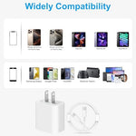 USB Power Delivery fast charger bundle packaging overview