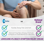 Two pack Globe maximum strength numbing formula tubes highlighting fragrance-free and clean absorption benefits.