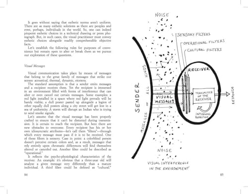 Design and Visual Communication - Image 5