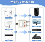 Groword antenna cable splitter highlighting the secure threaded connection points for optimum signal delivery