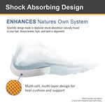 Tuli's regular size heel inserts for plantar fasciitis treatment.