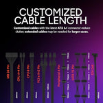 Full array of thick high efficiency modular computer cables and standard small form factor adaptation bracket laid out flat.
