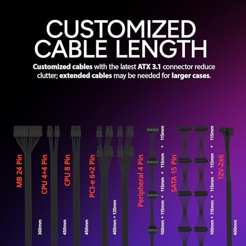 Full array of thick high efficiency modular computer cables and standard small form factor adaptation bracket laid out flat.
