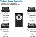 Complete package kit layout showcasing the 120mm fan unit dual grilles safety accessories and standard plug adapter.