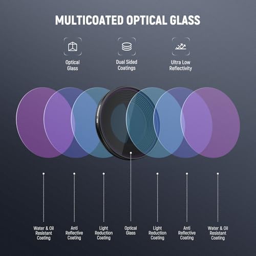 Tempered glass screen protector for Dji Osmo Nano