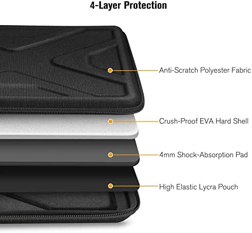 Angled view of an eleven inch tablet being securely inserted into the open SITHON hard shell bag.
