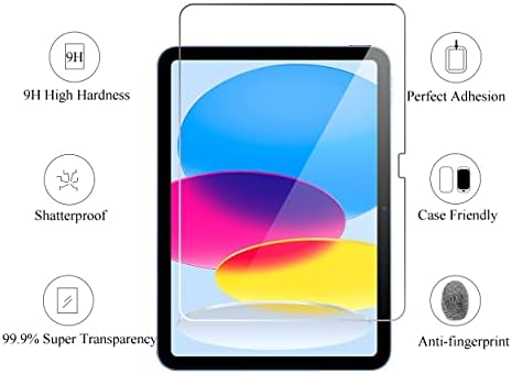 Close up of Ailun tempered glass clarity and oleophobic coating on iPad