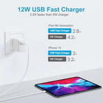 Karhood iPad fast charging adapter close up highlighting the 90 degree foldable wall prongs