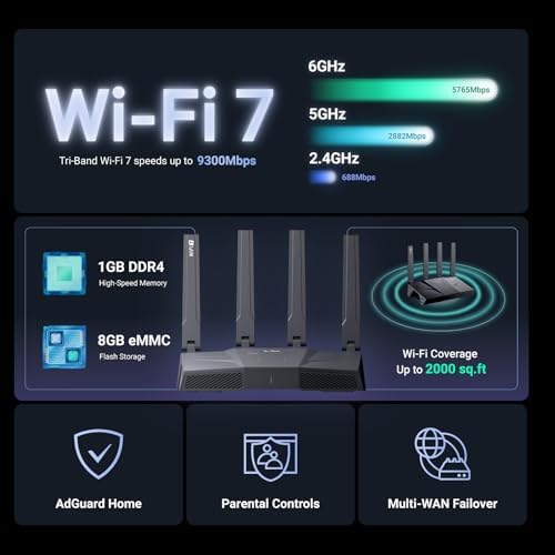 GL.iNet GL-BE9300 high performance computer router emphasizing open-source OpenWrt firmware and built-in security features.