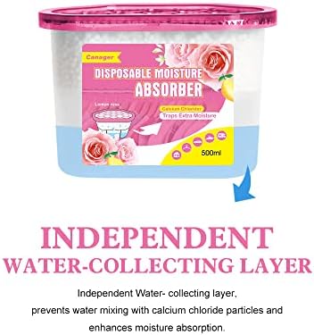 Canager 12.5 ounce moisture absorber placed inside a bedroom wardrobe