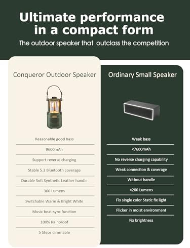 Dreamwave Conqueror heavy duty camping speaker lantern top control panel
