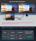 SVWSUN multimedia display splitter showing the side profile and type C power input port.