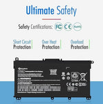 Product packaging side highlighting safety certifications and compatibility markings for model L11119-855.