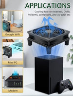 AmRunJe router cooling pad fan showing the non-slip vibration absorbing plastic feet on the base