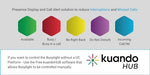 Kuando Busylight 15306 packaging showing authentic product details