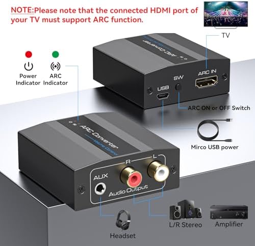 XPTSFDU 4K60Hz HDMI ARC Adapter back view showing the 3.5mm headphone jack and RCA stereo connections.