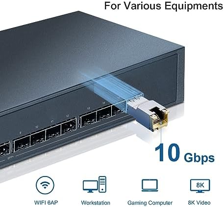 Authentic Qsfptek Sfp+ to Rj45 adapter in professional packaging