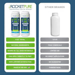 USA imported Rocket Pure comfort blend powder for men and women.
