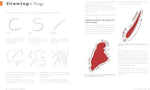 Debt-Free Art Degree: Foundations in Drawing: The Affordable Way to Learn Professional Skills - Includes QR Codes to Online Tutorials - Image 4