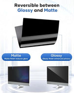 DMFXNBLM 24 Inch Monitor Privacy Shield demonstrating the blue light blocking eye protection feature.