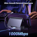 UGREEN 100W Power Delivery type C gaming station connected to high resolution monitor