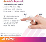 Rolyan medical splint middle pad close up