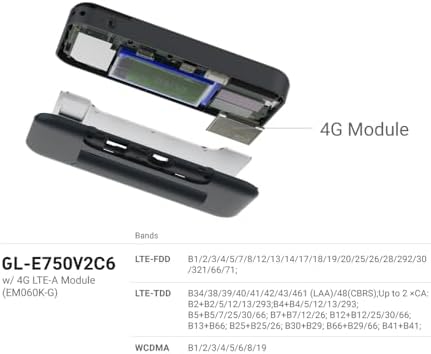 GL.iNet high security travel wireless router compact size comparison against a smartphone