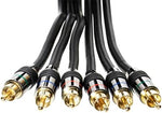 Three color-coded male RCA ends of the Skywalker oxygen-free copper video connection cord highlighting premium build quality.