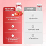 Side angle of ReviNutra strawberry iron supplement showcasing the premium formula benefits.
