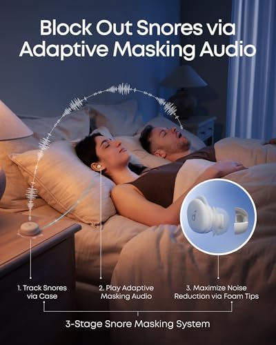 Soundcore Sleep A30 ergonomic silicone ear tips detail