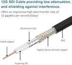 XRDS -RF 4K 8K video cable connecting a security camera to an SDI converter.
