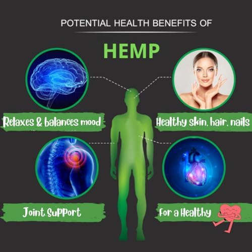 Close up of vegan Research Labs hemp gummies for daily wellness