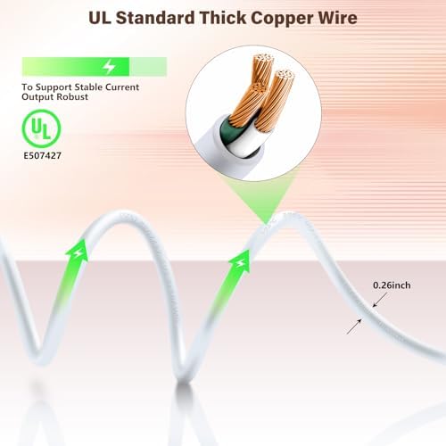 Thick copper wire adapter showing the premium weather resistant plug design for outdoor outlets