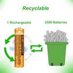 Eco friendly AAA rechargeable landline handset batteries retail packaging view.