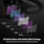 Neewer CPL and UV filters for DJI Avata 2 aerial photography