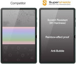 Supershieldz 0.33mm tempered glass screen protector 2 pack for Galaxy Tab S9