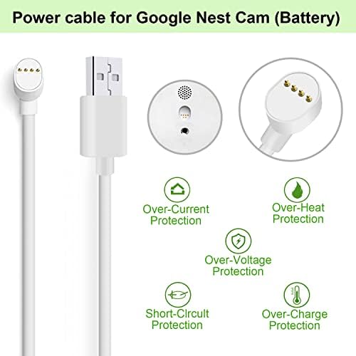 WOFTD weatherproof charging cable for security camera demonstrating the secure magnetic attachment point