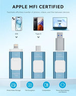 ROSPE 3-in-1 photostick highlighting the retractable Lightning and USB connectors