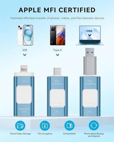 ROSPE 3-in-1 photostick highlighting the retractable Lightning and USB connectors