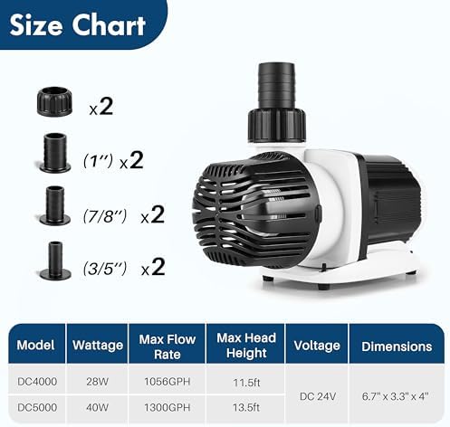 Copper-free reef safe aquarium pump by Orlushy with premium black and green ultra silent motor housing