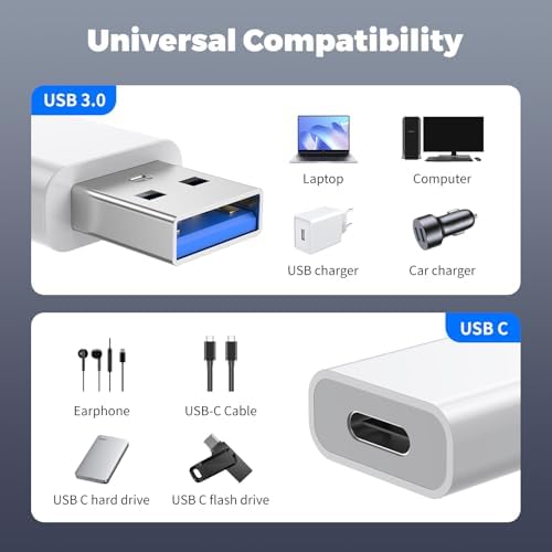 Pastall mini converter demonstrating compatibility with smart devices and charging bricks.