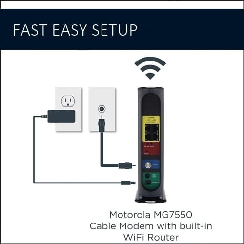 Motorola Power Boost networking unit displaying four Gigabit Ethernet connection slots