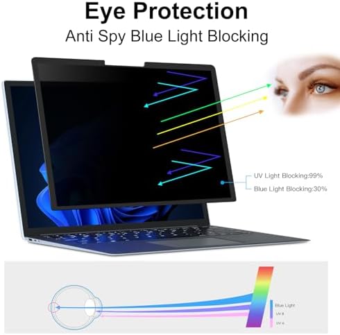 Filmext screen protector being removed from 13.8 inch laptop