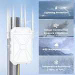 JIFGAO wireless network extender close up highlighting the six external 8dBi antennas for dead zone elimination.