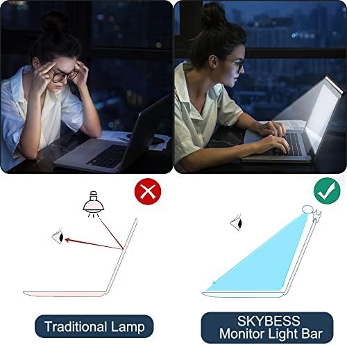 Skybess USB e-reading task light showcasing the three adjustable color temperature modes on a workspace.