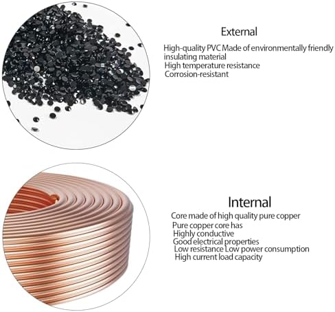 Imiyore low resistance copper wire pigtail pack showcasing premium build quality for DIY projects